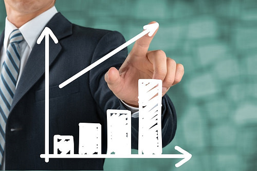 How can 'Kaizen' positively influence the success of your accountancy firm? Growth Mindset