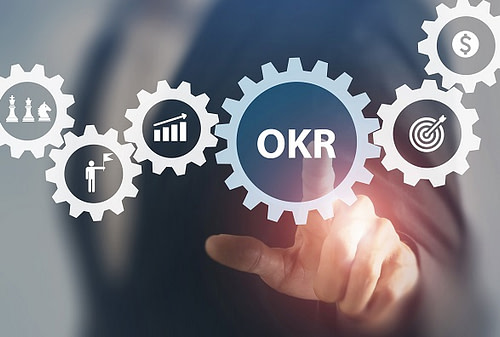 Okr,Text,(objectives,,Key,And,Results),Touching,On,Okr,With
